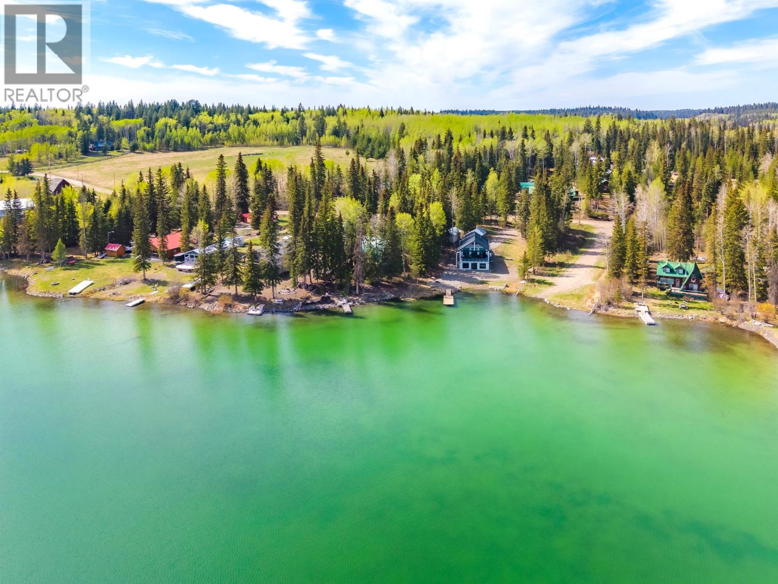 Residential in Sheridan Lake 4