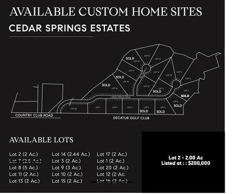 LOT 2 Cedar Springs Drive, Decatur, TX, 76234 | Card Image