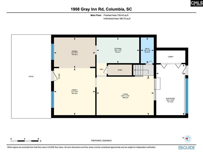 1908 Grays Inn Rd, Condo with 3 bedrooms, 3 bathrooms and null parking in Columbia SC | Image 6