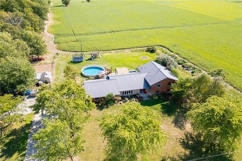 {{alt}} | Card Image