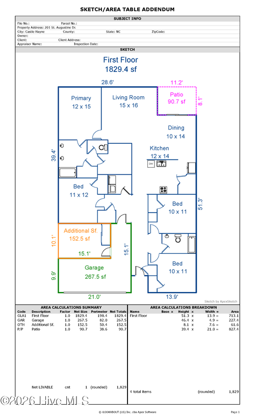 1201 Saint Augustine Dr, Castle Hayne, NC, 28429-6159 | Card Image
