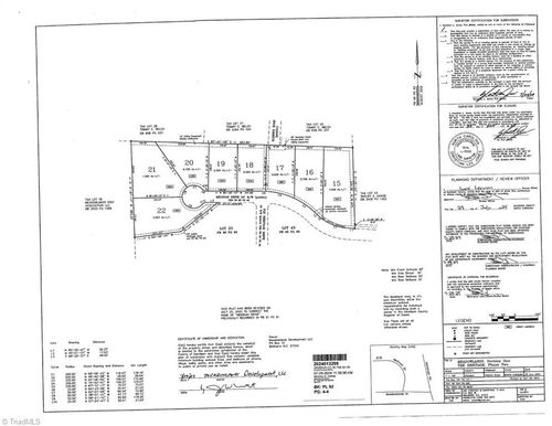 1050 Medinah Dr, Winston-Salem, NC, 27107 | Card Image