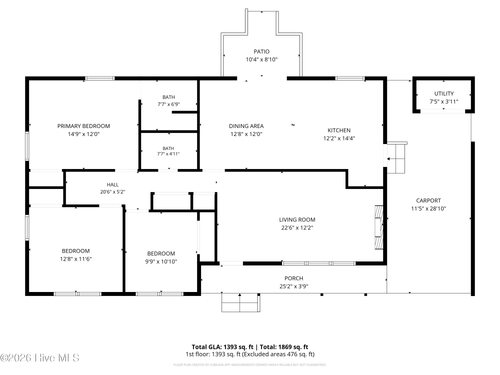 513 Hamilton Drive, Goldsboro, NC, 27530 | Card Image