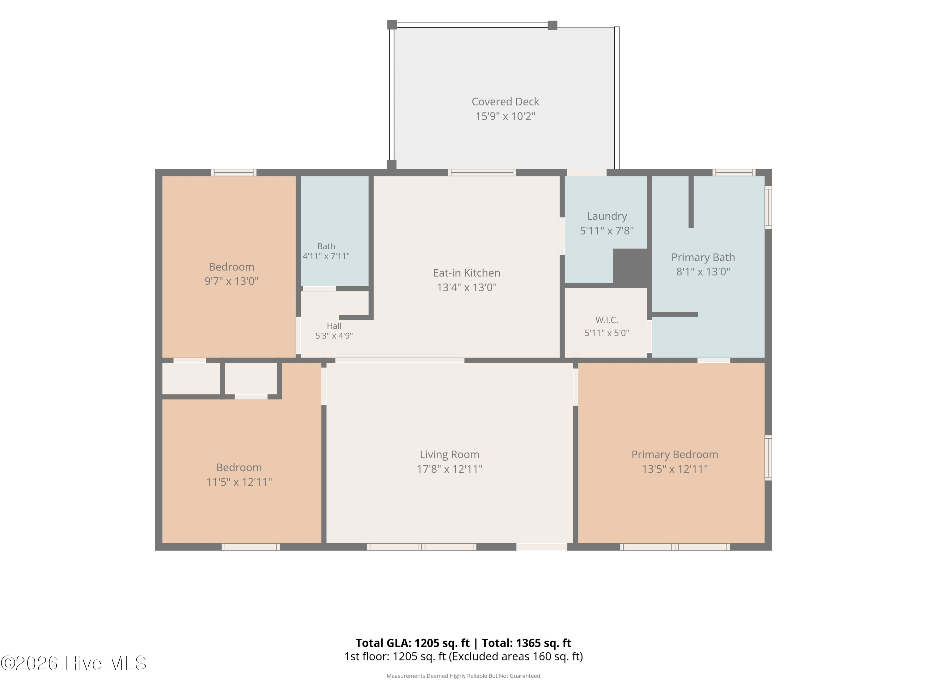 Residential in Supply 2