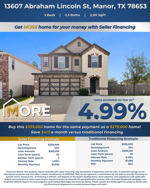 13607 Abraham Lincoln St, Manor, TX, 78653-4091 | Card Image