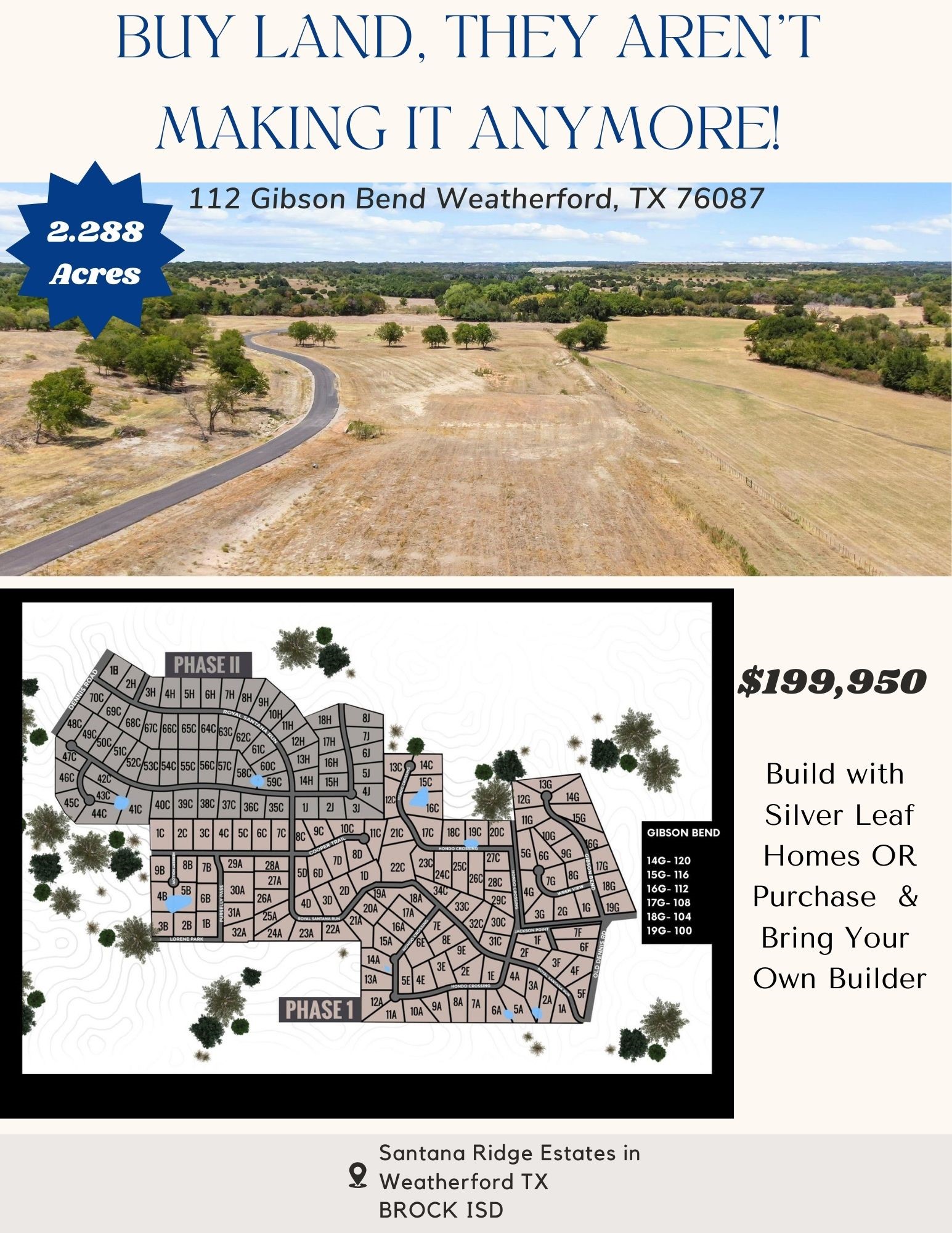 Land in Weatherford 3