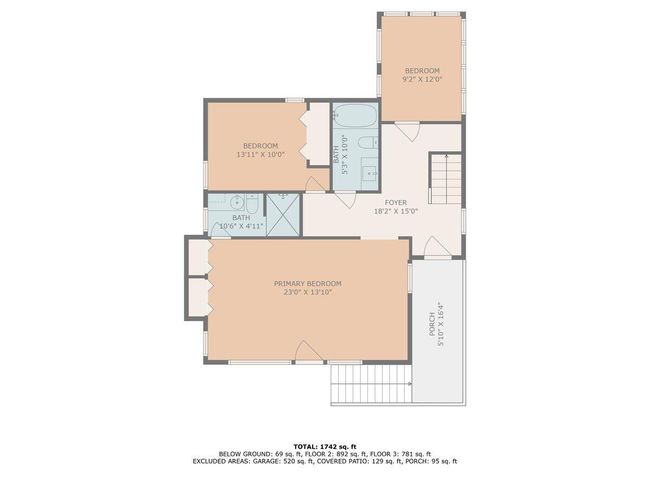 7042 S Montgomery Blvd, House other with 2 bedrooms, 3 bathrooms and null parking in Pentwater MI | Image 17