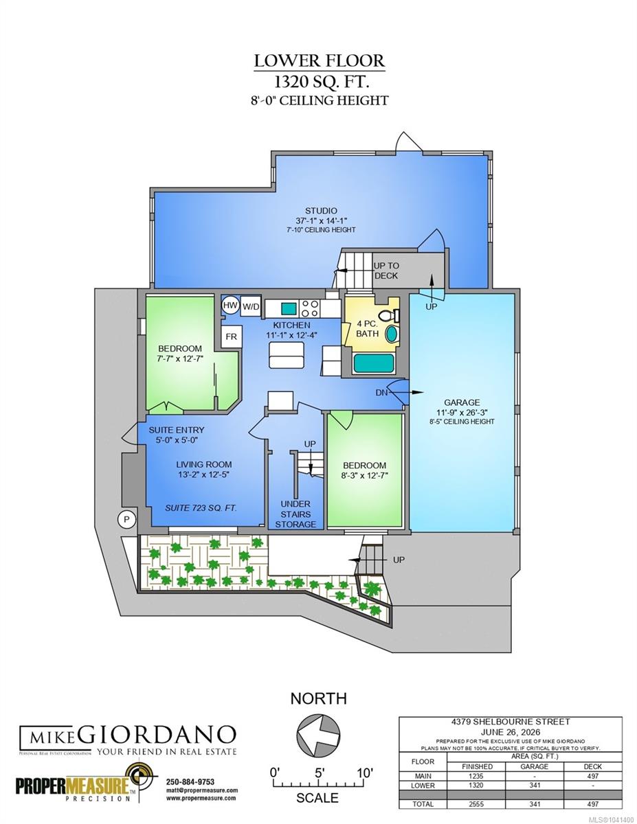 Residential in Saanich