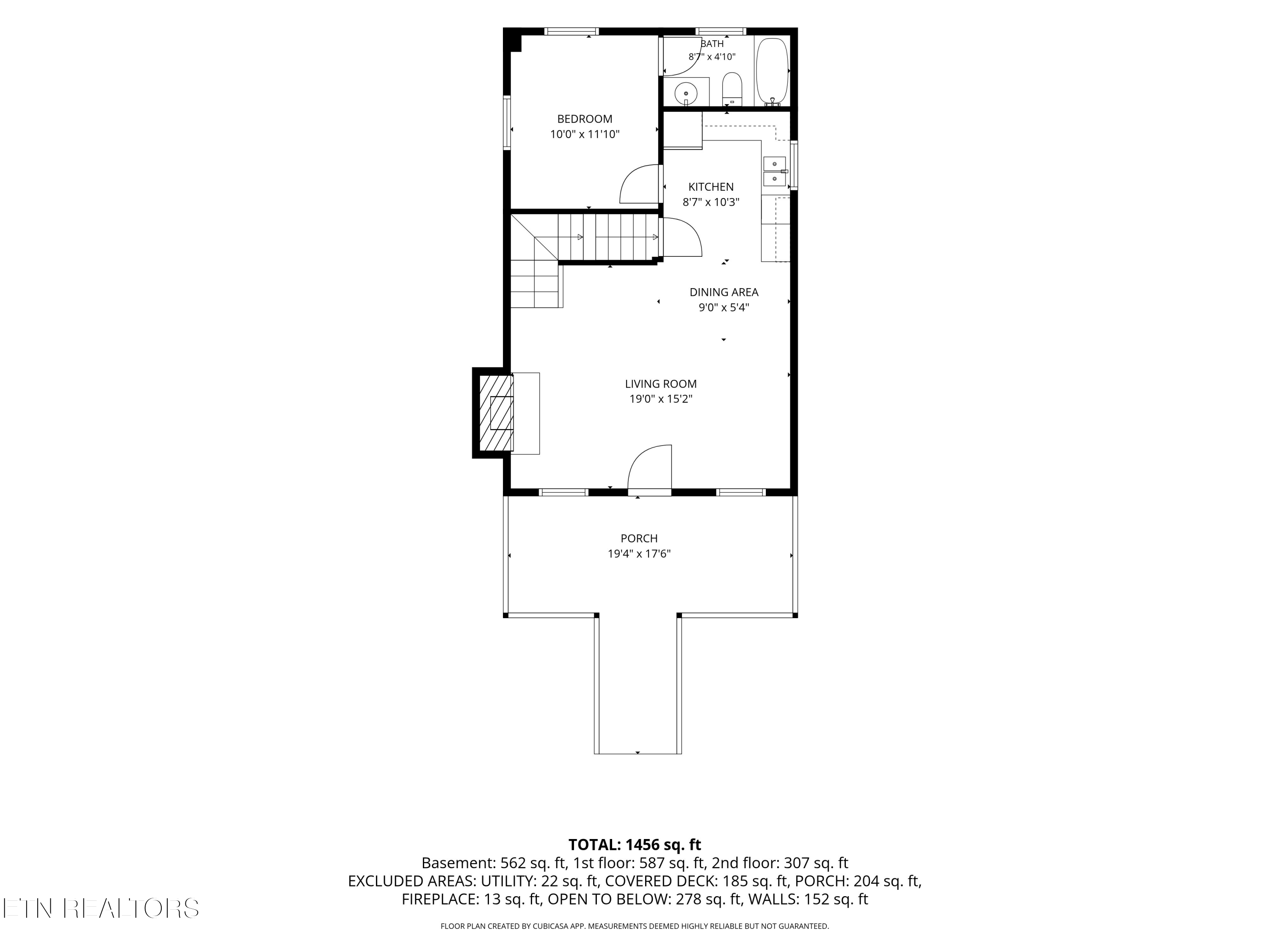 Residential in Pigeon Forge 2
