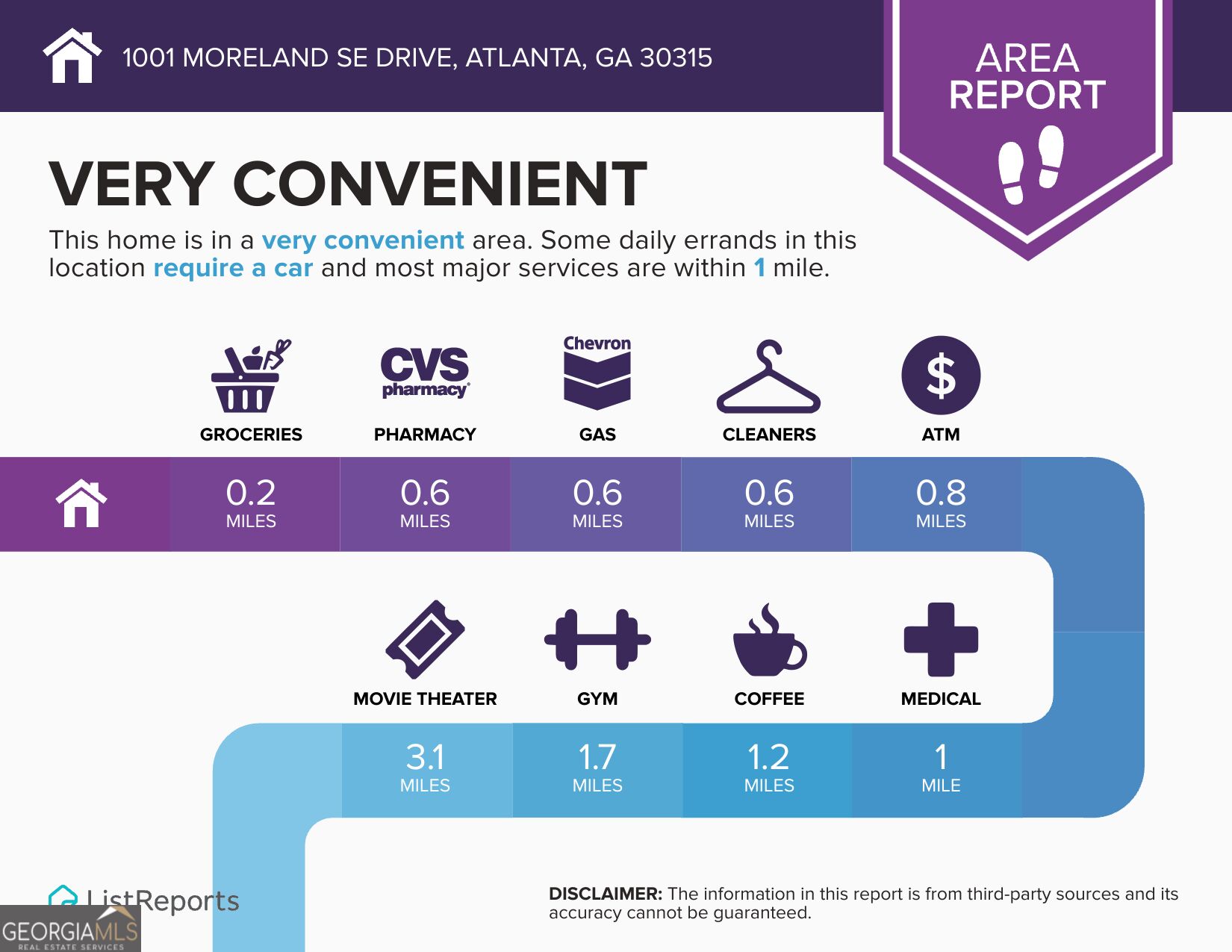 Residential in Atlanta 4