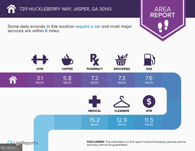 729 Huckleberry Way, House other with 5 bedrooms, 6 bathrooms and null parking in Jasper GA | Image 75