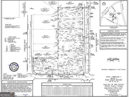3276 Rufus Henderson Dr, Scottdale, GA, 30079 | Card Image