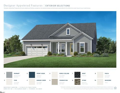 216 Dumain Ct, Piedmont, SC, 29673-9929 | Card Image