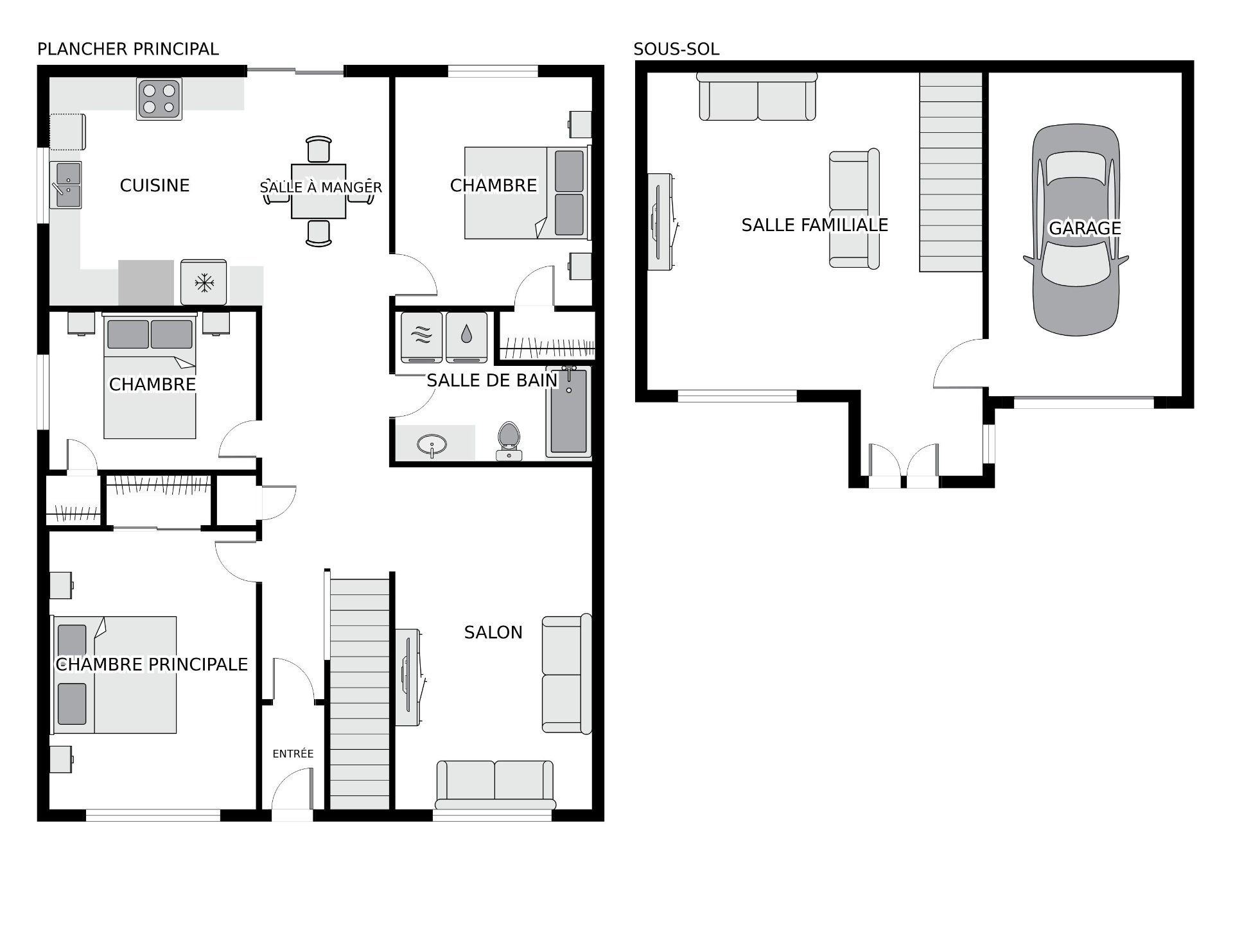 Residential Income in Montréal (Montréal-Nord) 2