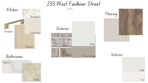 233 W Faulkner St, Liberty Hill, TX, 78642-2736 | Card Image