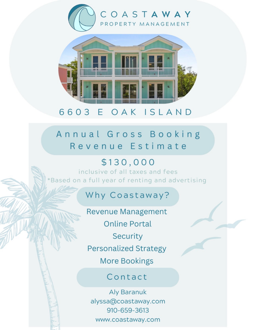 6603 E Oak Island Dr, Oak Island, NC, 28465-4514 | Card Image