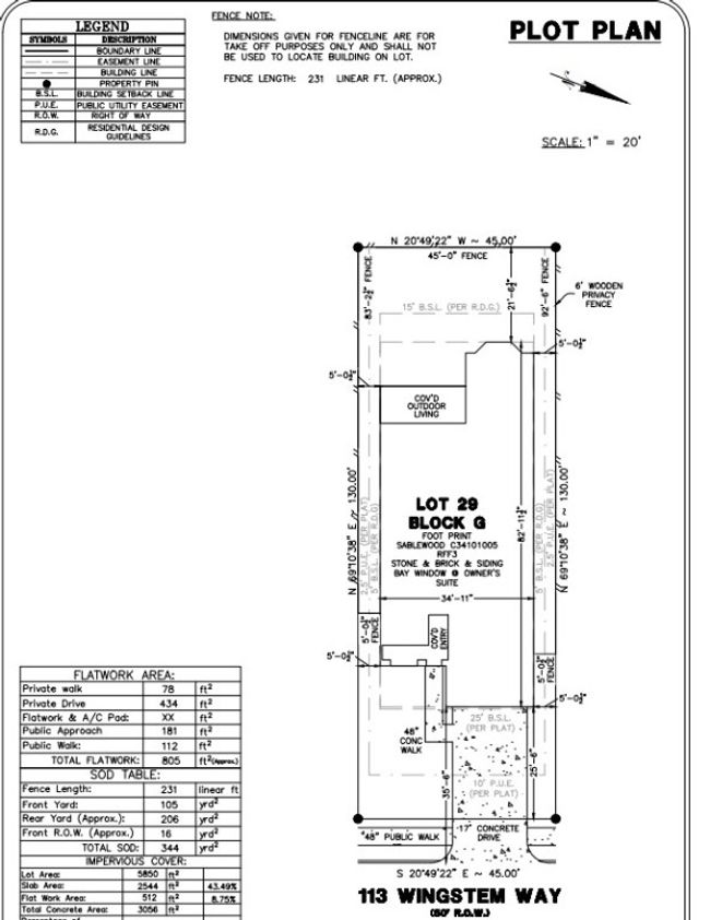 Plot Map | Image 5
