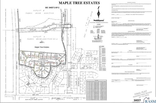 2224 Rolling Green Lane, North Mankato, MN, 56003 | Card Image