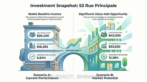 53 Rue Principale, Rivière Verte, NB, E7C2T7 | Card Image