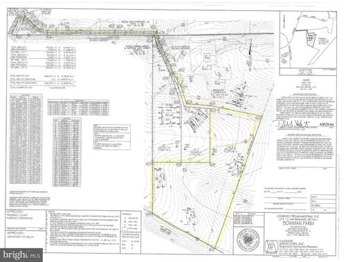 Lot 3 Woodville Rd, MOUNT AIRY, MD, 21771 | Card Image