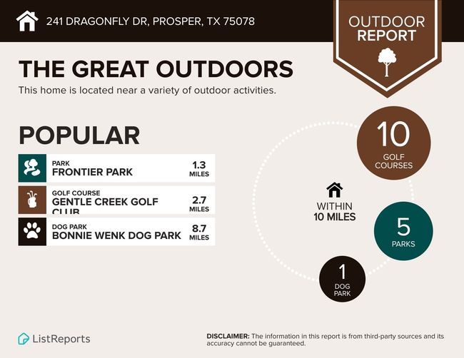 241 Dragonfly Dr, House other with 4 bedrooms, 4 bathrooms and null parking in Prosper TX | Image 38