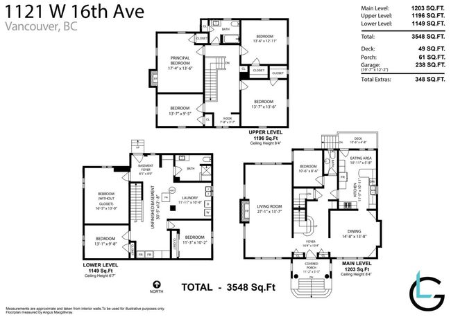1121 W 16th Ave, House other with 8 bedrooms, 3 bathrooms and 2 parking in Vancouver BC | Image 34