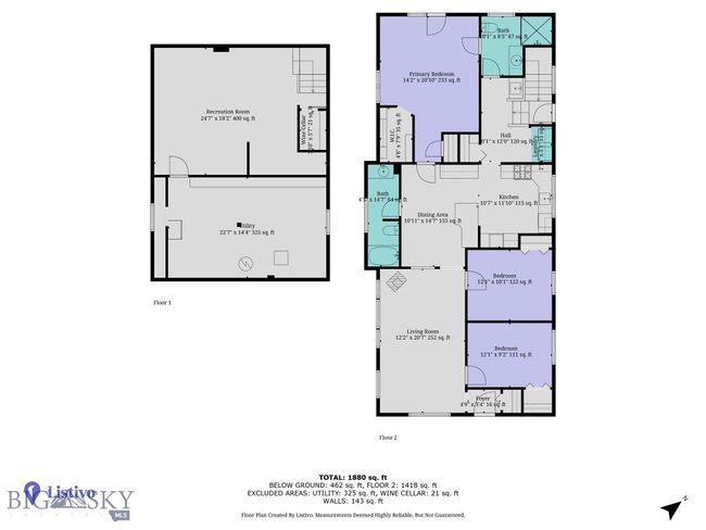 220 S 4 Th St, House other with 3 bedrooms, 2 bathrooms and null parking in Manhattan MT | Image 100