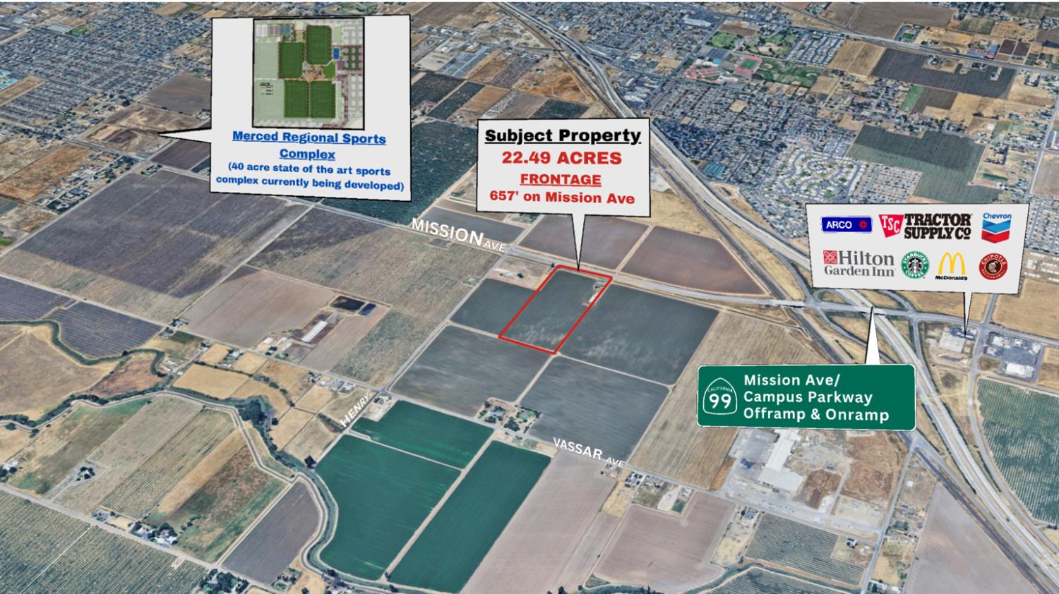Land in Merced