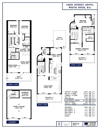 14553 Sunset Dr, House other with 4 bedrooms, 3 bathrooms and 4 parking in White Rock BC | Image 2