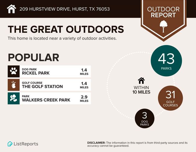 209 Hurstview Dr, House other with 4 bedrooms, 2 bathrooms and null parking in Hurst TX | Image 19