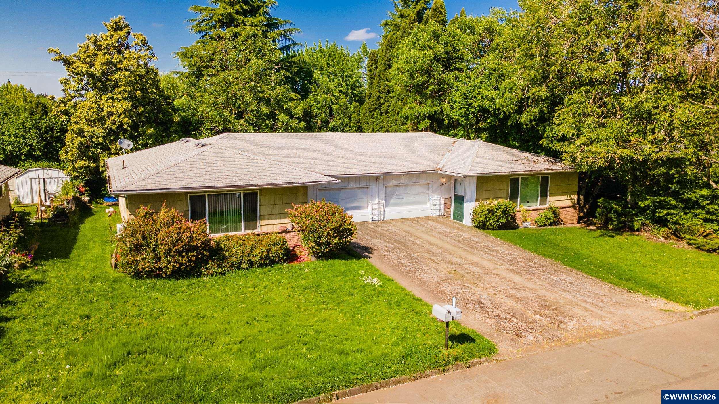 Residential Income in Salem 2