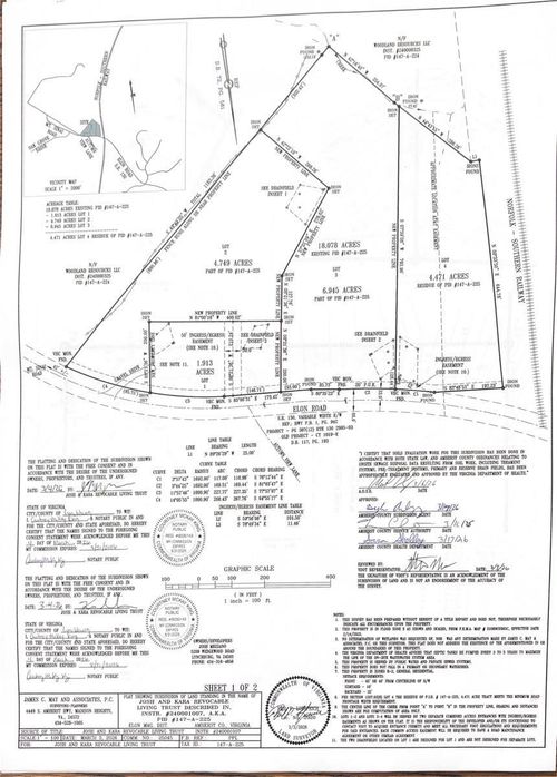 775 Elon Rd, Madison Heights, VA, 24572 | Card Image