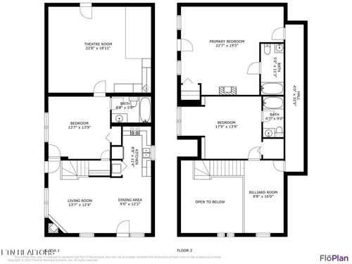 1930 Orchard Dr, Sevierville, TN, 37876-8994 | Card Image