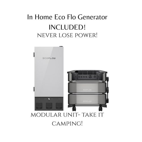 8020 Sunbury St, Houston, TX, 77028-4050 | Card Image