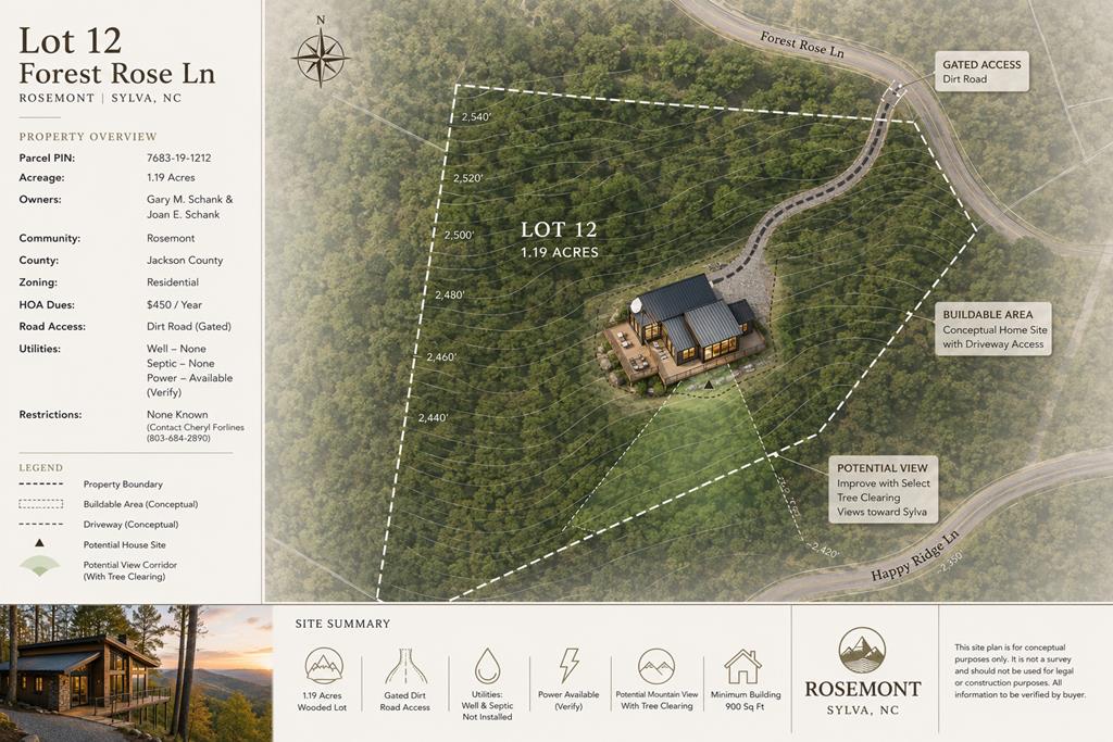 Land in Sylva 3