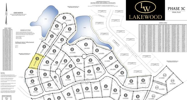Lot 81 Lakewood Subdivision, Home with 0 bedrooms, 0 bathrooms and null parking in Corbin KY | Image 7