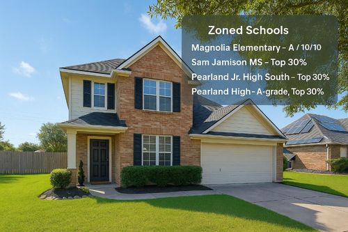 3804 Parry Field Ct, Pearland, TX, 77584-1493 | Card Image