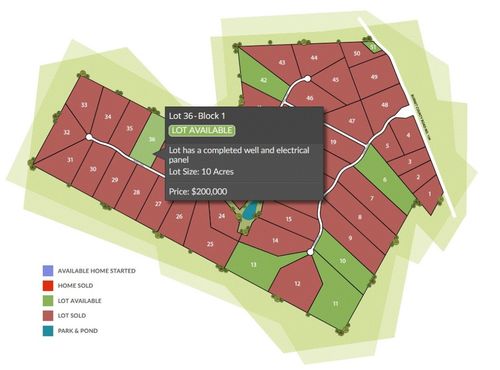 36 Stargazer Dr, Lampasas, TX, 76550 | Card Image