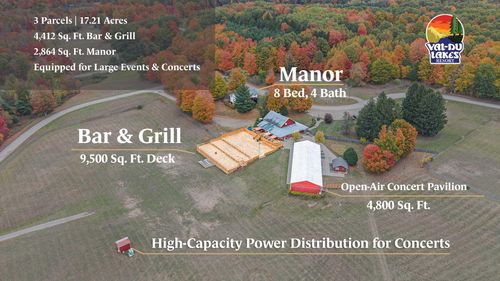 1511 N Wilson Road, Mears, MI, 49436 | Card Image
