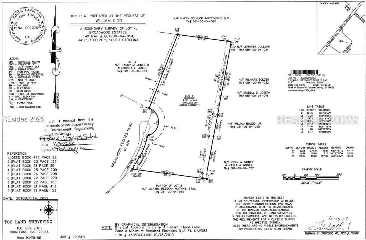 Land in Ridgeland 3