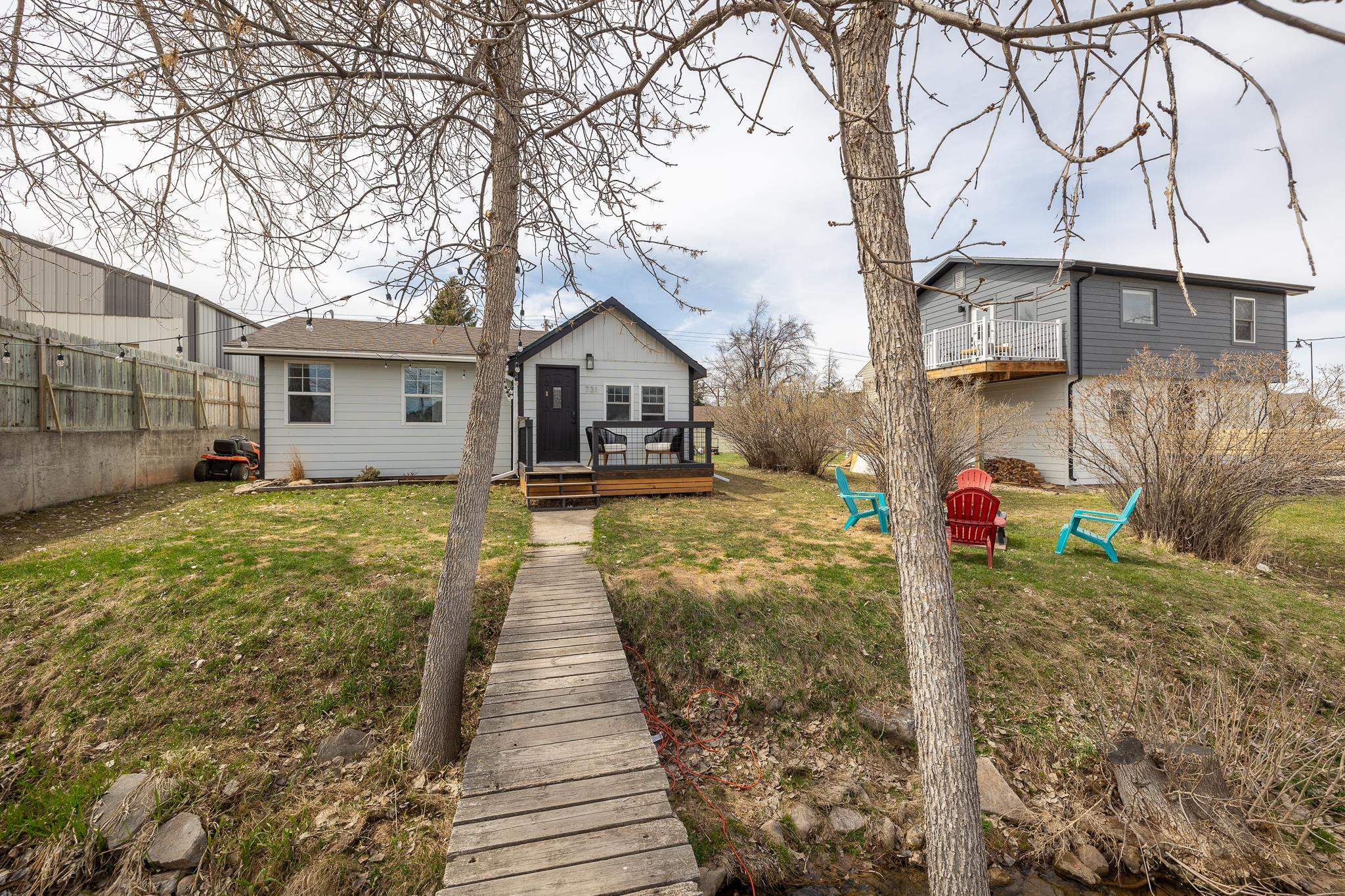 Residential Income in Spearfish