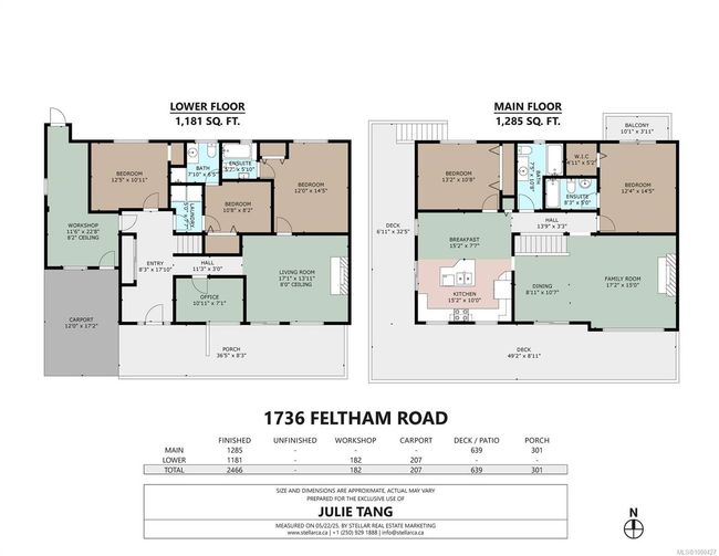 1736 Feltham Rd, House other with 6 bedrooms, 4 bathrooms and 4 parking in Saanich BC | Image 48