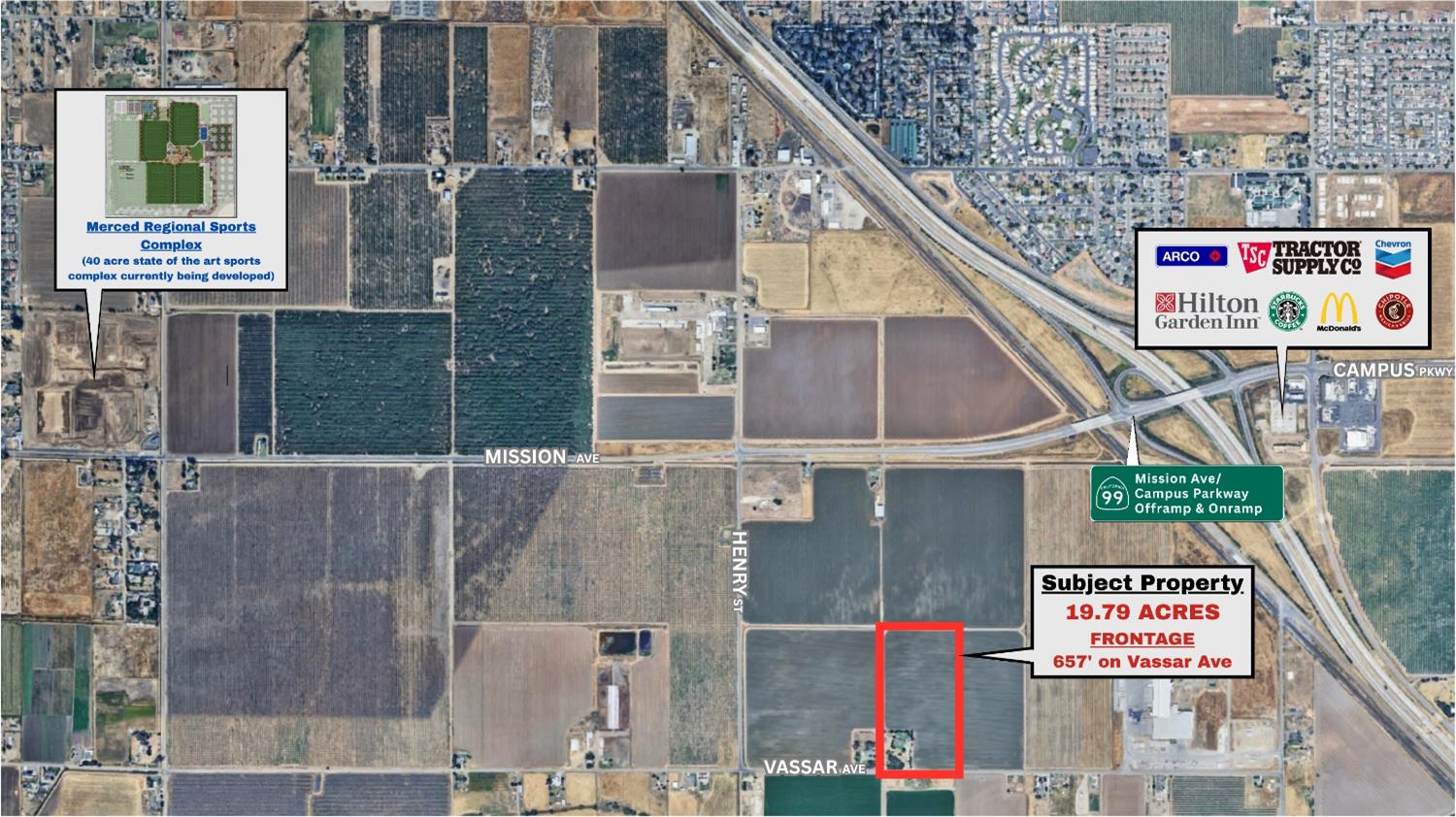 Land in Merced 3