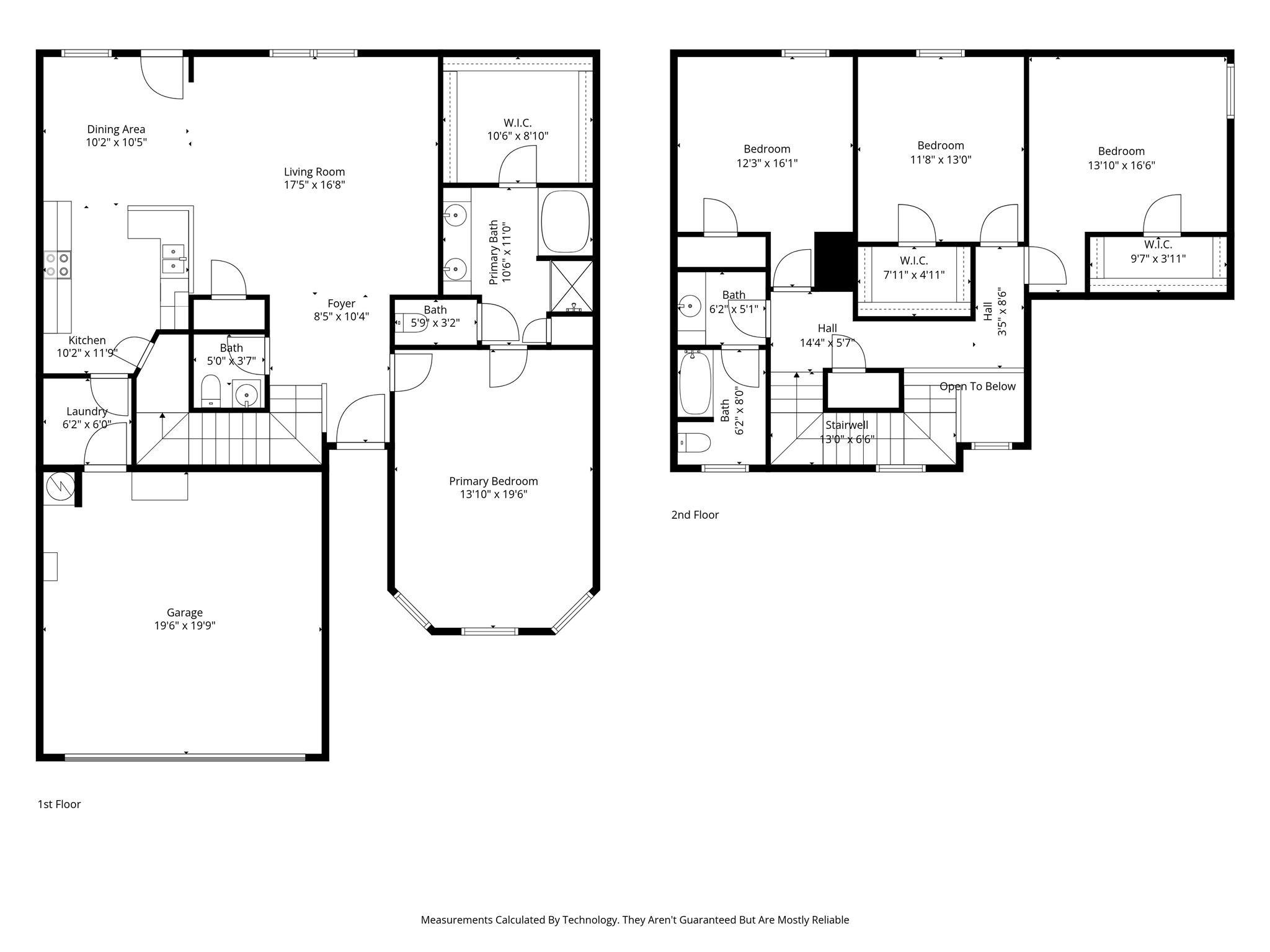 Residential Lease in Anna 3