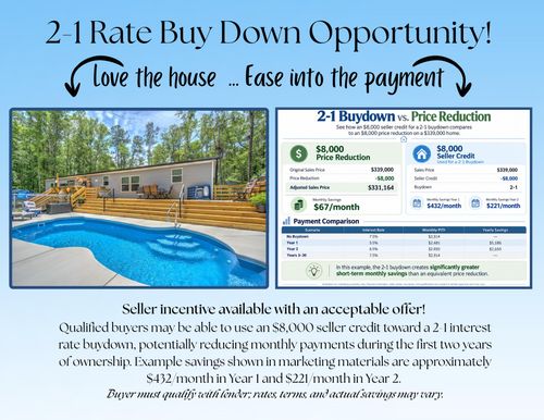 1207 Edmonds Way, Summerton, SC, 29148-8994 | Card Image