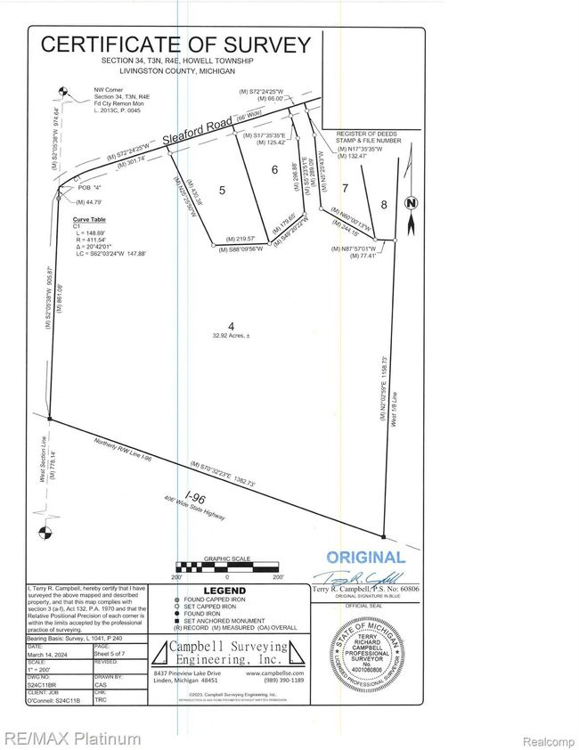 Surveys | Image 8