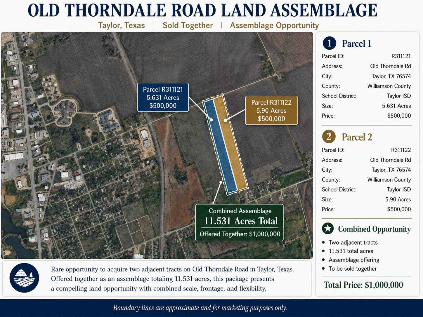 Land in Taylor