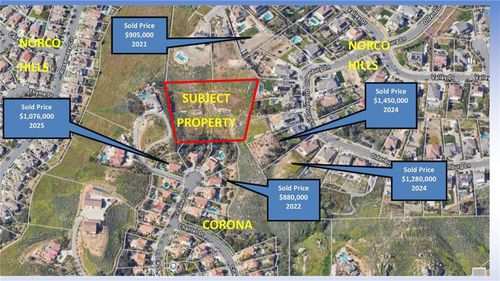 1130 La Salle Cir, Corona, CA, 92879-7794 | Card Image