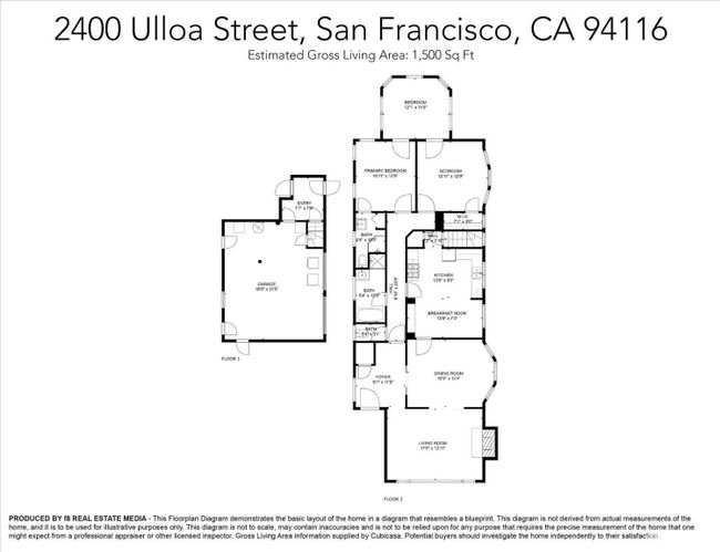 2400 Ulloa Street, House other with 3 bedrooms, 2 bathrooms and 1 parking in San Francisco CA | Image 2
