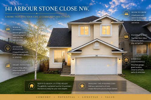 141 Arbour Stone Close Nw, Calgary, AB, T3G4T2 | Card Image